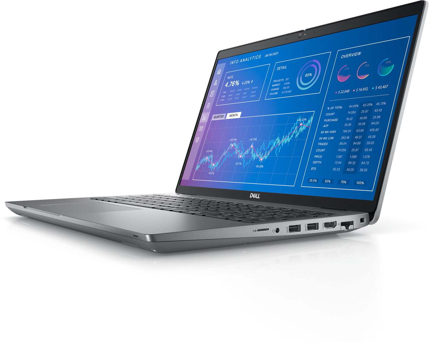 Dell Precision 3571 - i7 12th